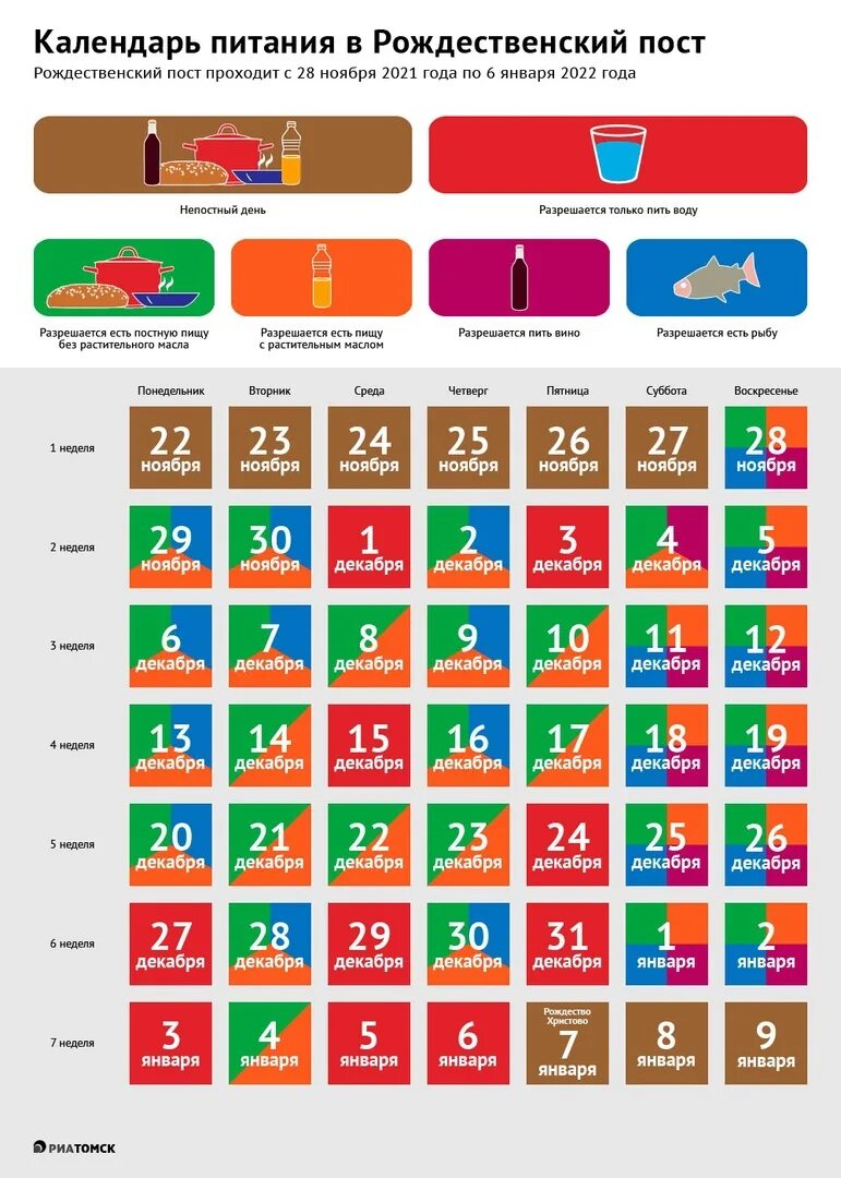 Пост 24 календарь питания. Календарь питания. Рождественский пост 2021. Рождественский пост в 2022 году. Календарь с едой.