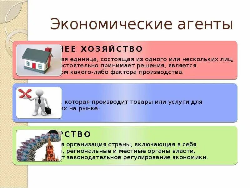 Экономической целью домохозяйства как экономического агента является