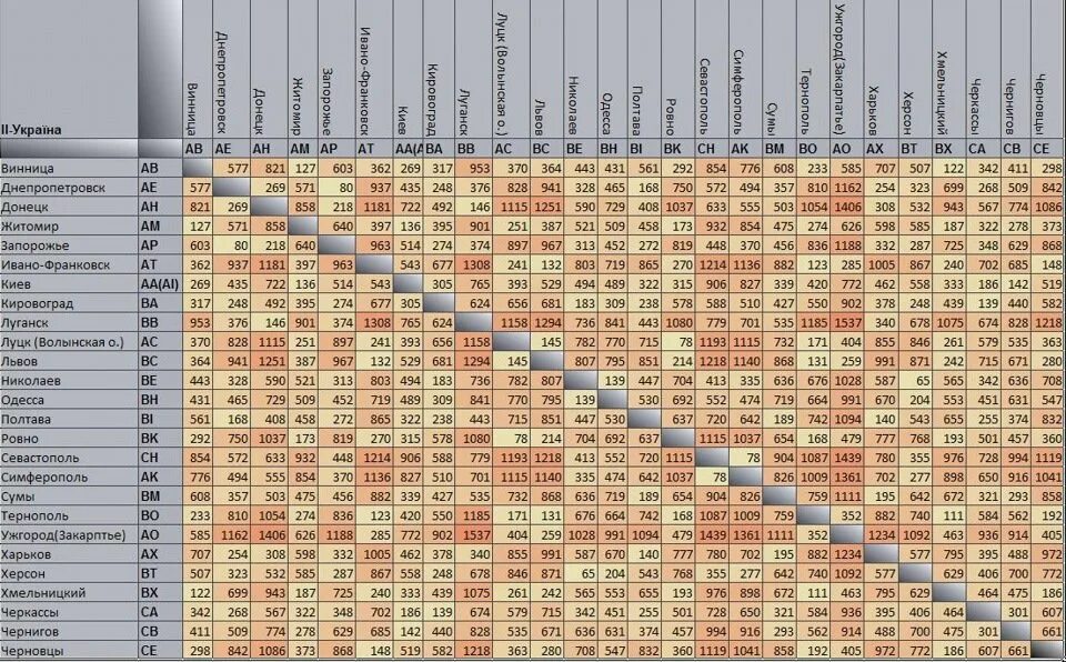 расстояние между городами а и б 180. велосипедист выехал с постоянной скоростью из города а в город в. расстояние между городами а и б 180. расстояние между городами а и б 180. из двух расстояние между которыми 180км.