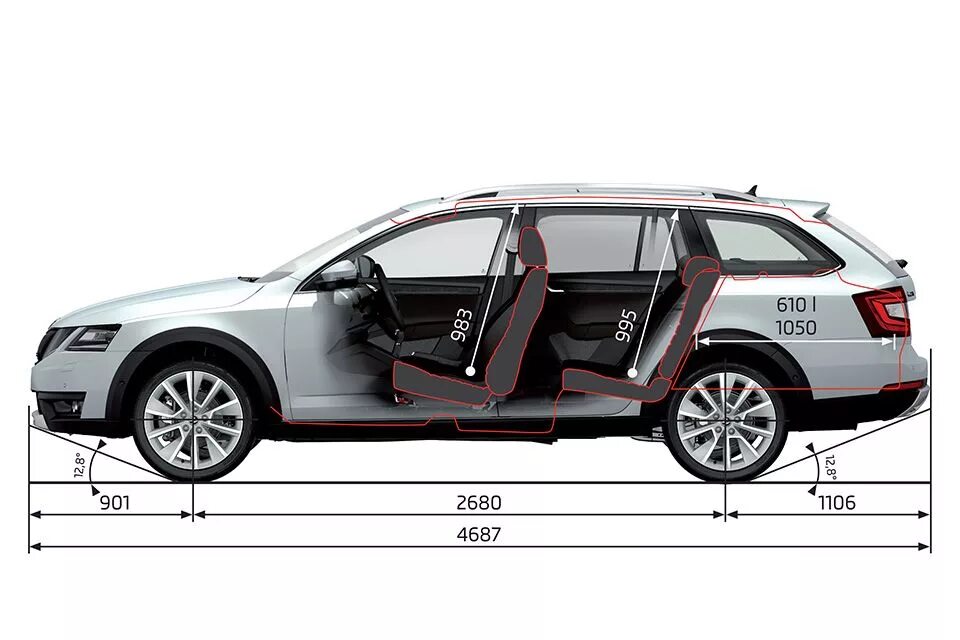 Skoda Octavia Scout габариты. Skoda Octavia a7 универсал габариты. Шкода универсал размеры