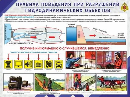Разрушение правил