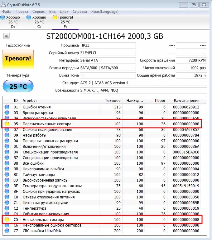 Тревога диска. CRYSTALDISKINFO – жёсткий диск тревога. Crystal Disk тревога переназначенные сектора. Техсостояние тревога CRYSTALDISKINFO. Частота ошибок чтения CRYSTALDISKINFO.