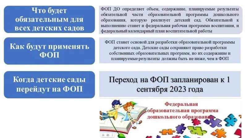 Федеральная программа воспитания фоп. ФОП для родителей дошкольников. ФОП информация для родителей в детском саду. Родителям о ФОП дошкольного образования. Рекомендации для родителей ФОП.