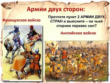 Войском откуда пришло