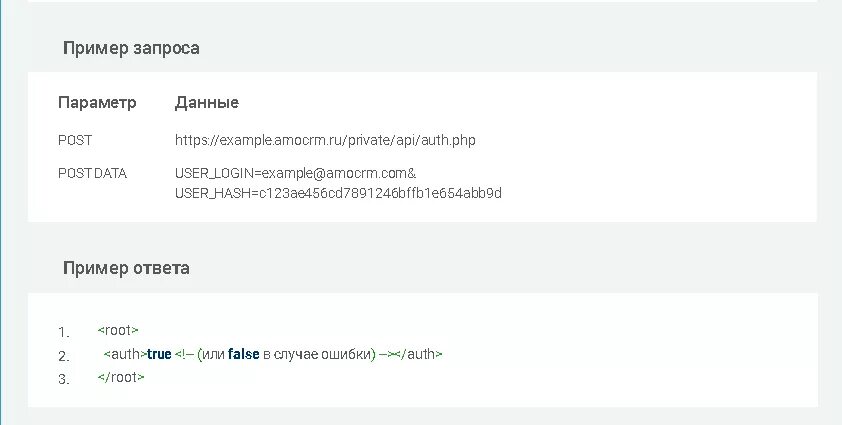 API запросы. Пример API запроса. Структура API запроса. Пример ответа API. Api parameter