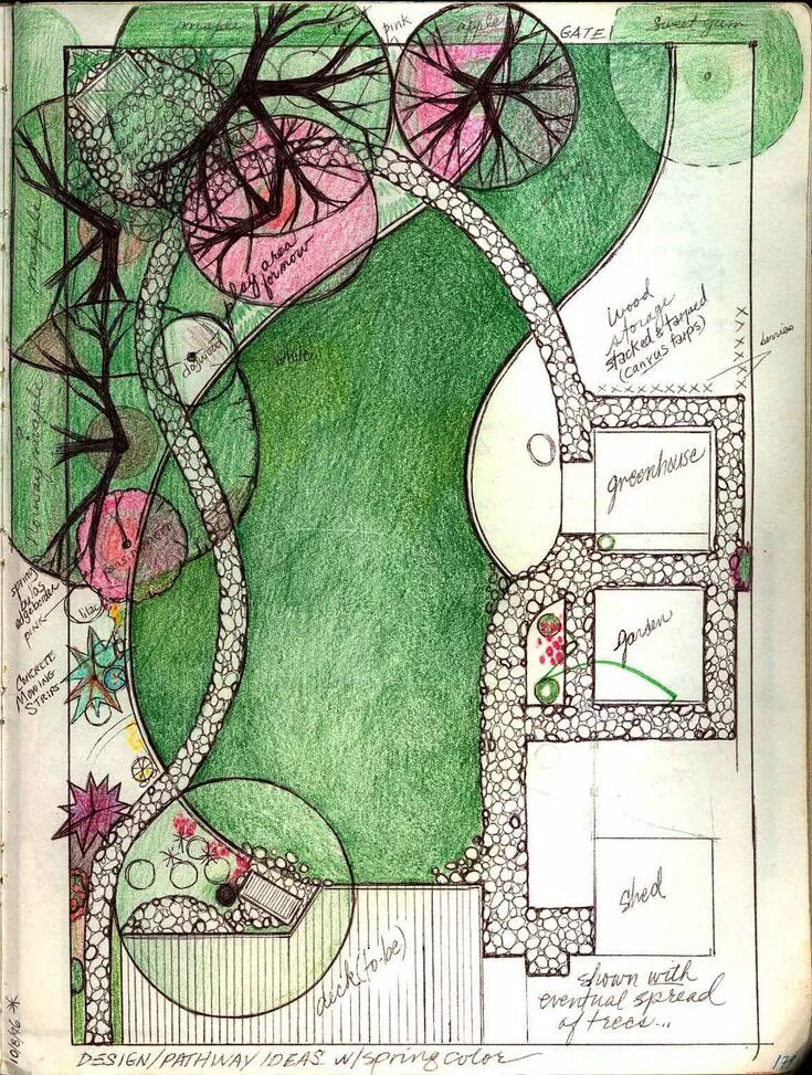 Малый сад в английском стиле генплан. Эскиз ландшафтного дизайна пришкольного участка. План садового ландшафта. Ландшафтный план сада.