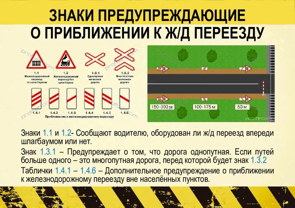 В 3 раза это какой знак. Железнодорожные знаки. Предупреждающие знаки. Предупреждающие знаки ЖД. Знак переезд.