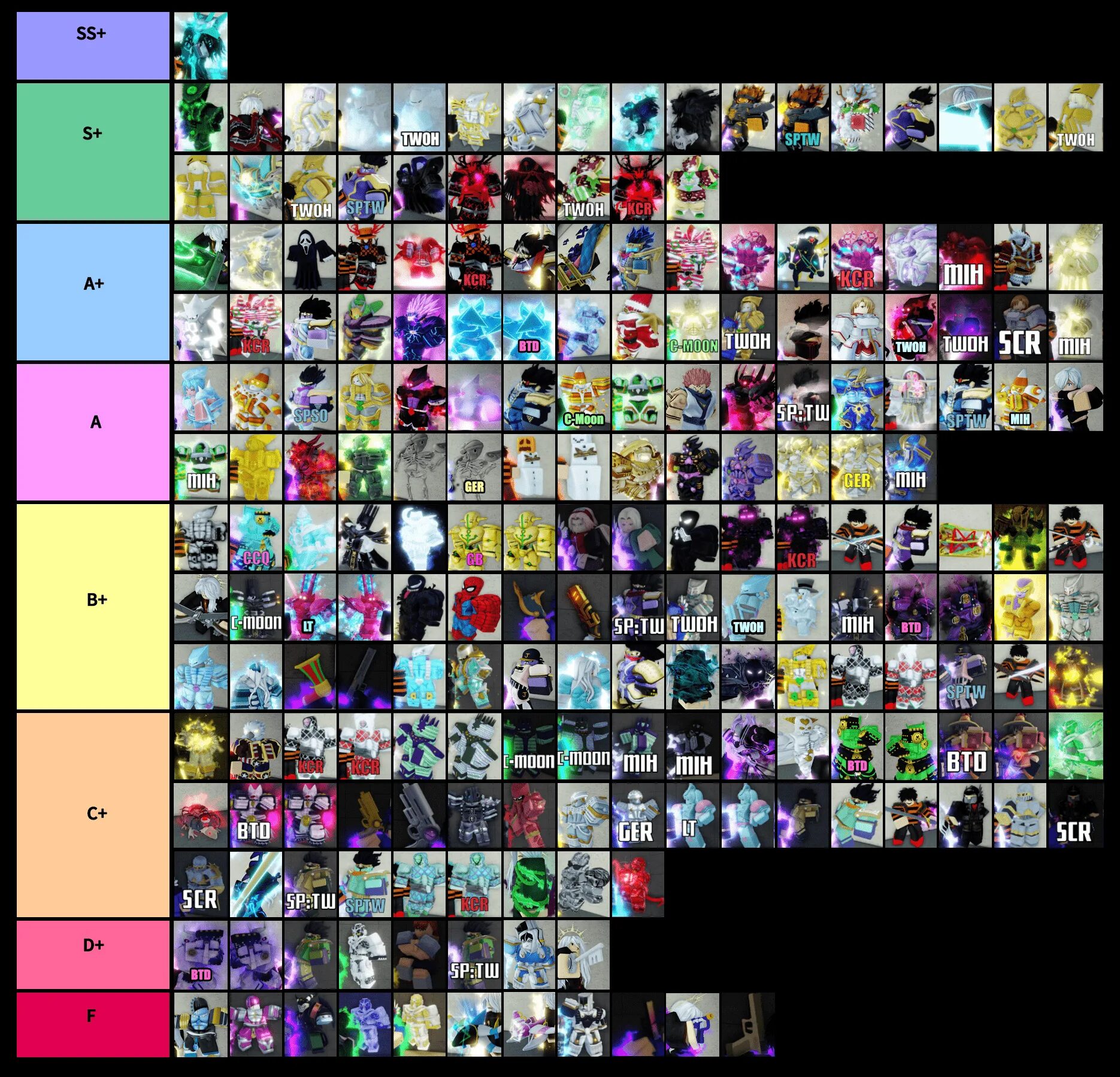 Tier list skibidi toilet. Тир лист Юба 2023. Тир лист скинов Юба 2023. Юба тир лист скинов 2022. Тир лист скинов Юба август 2023.