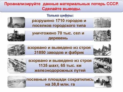 1945 1953 гг послевоенное восстановление