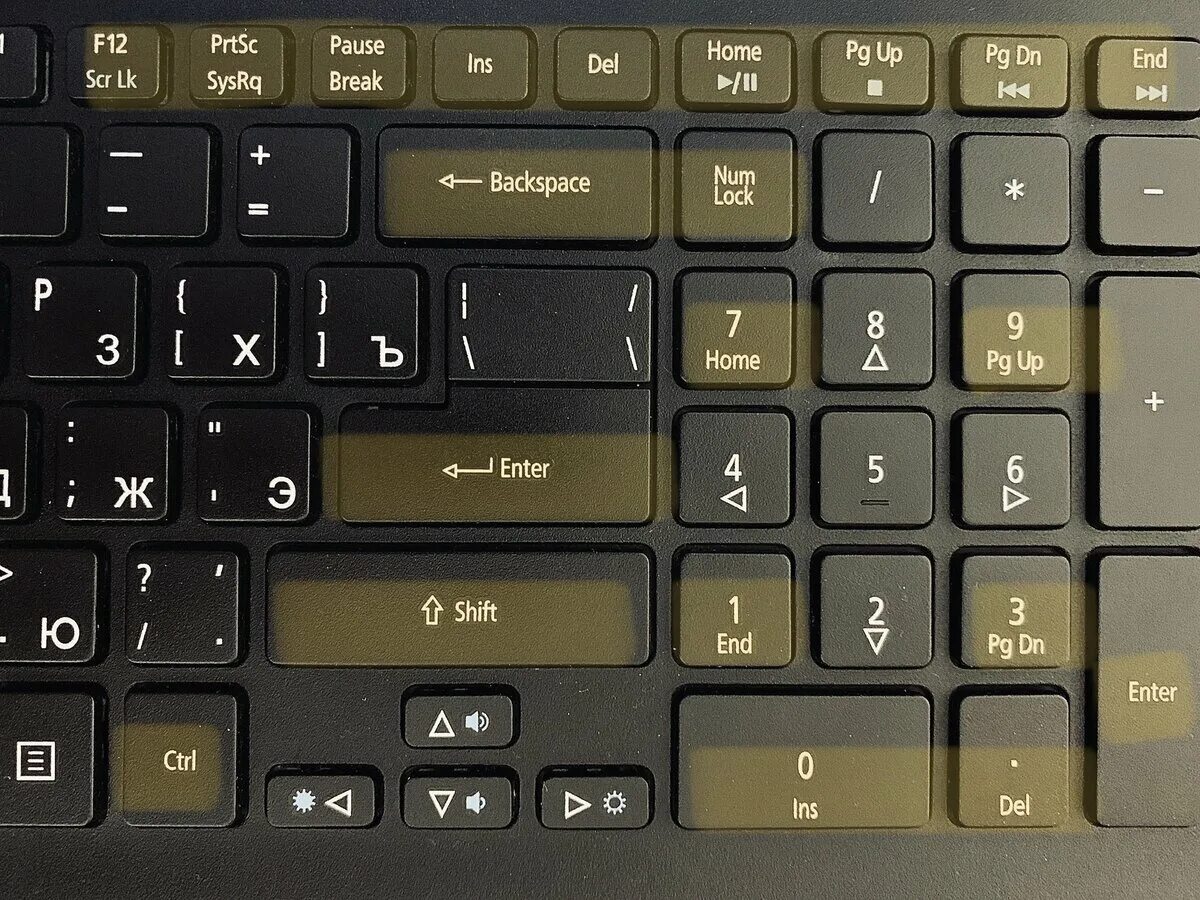 Numlock на клавиатуре что это. Num Lock клавиша. Кнопка num 1. Кнопка num 2.
