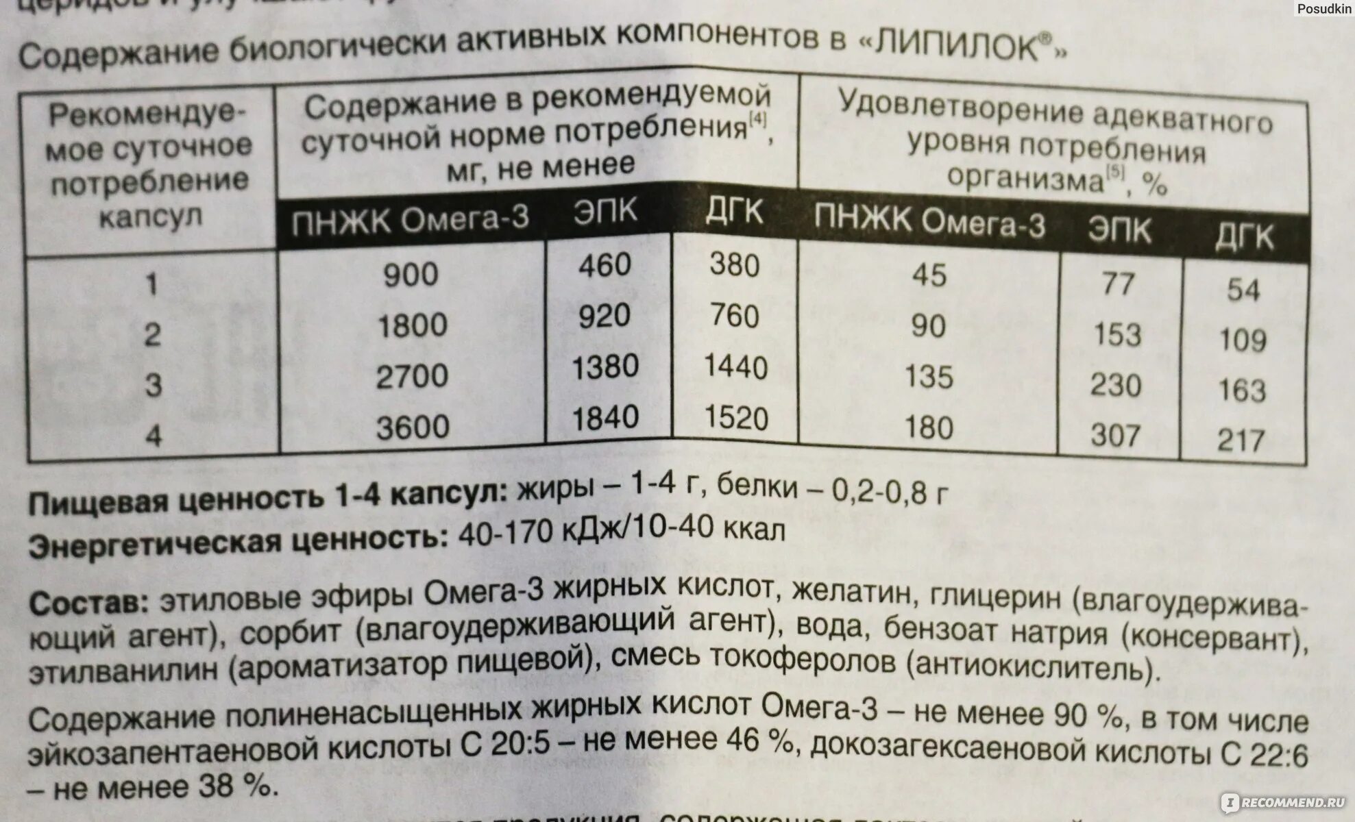 Омега 3 ребенку 3 года дозировка