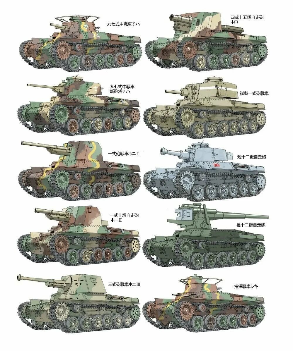 Какими были танки в начале. Танки Германии второй мировой войны 1939-1945. Танки Японии второй мировой войны 1939-1945. Японский танк второй мировой войны. Тяжелые танки Японии 2 мировой.