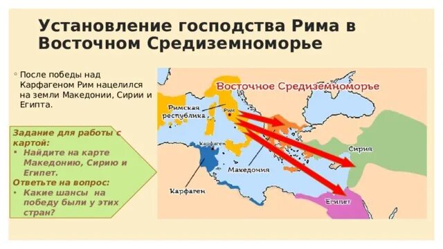 Установление господства рима в средиземноморье римские провинции. Рим сильнейшая держава Средиземноморья карта. Установление господства Римом в Средиземноморье. Господство Рима в Средиземноморье. Установление господства Рима в Восточном Средиземноморье карта.