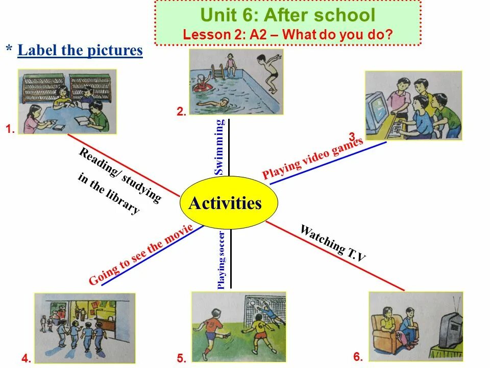 After school i go. What do you do after School. School activities примеры. After School activities примеры. My after School activities презентация.