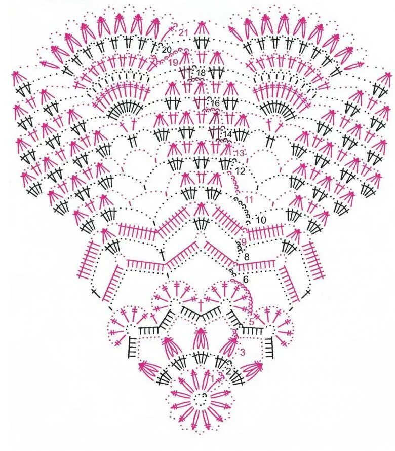 Вяжем простую салфетку крючком. Вяжем простую салфетку крючком. Схема вязания крючком салфетки простые для начинающих. Схемы вязания крючком салфеток для начинающих маленькие. Схемы вязания салфеток крючком небольшие.