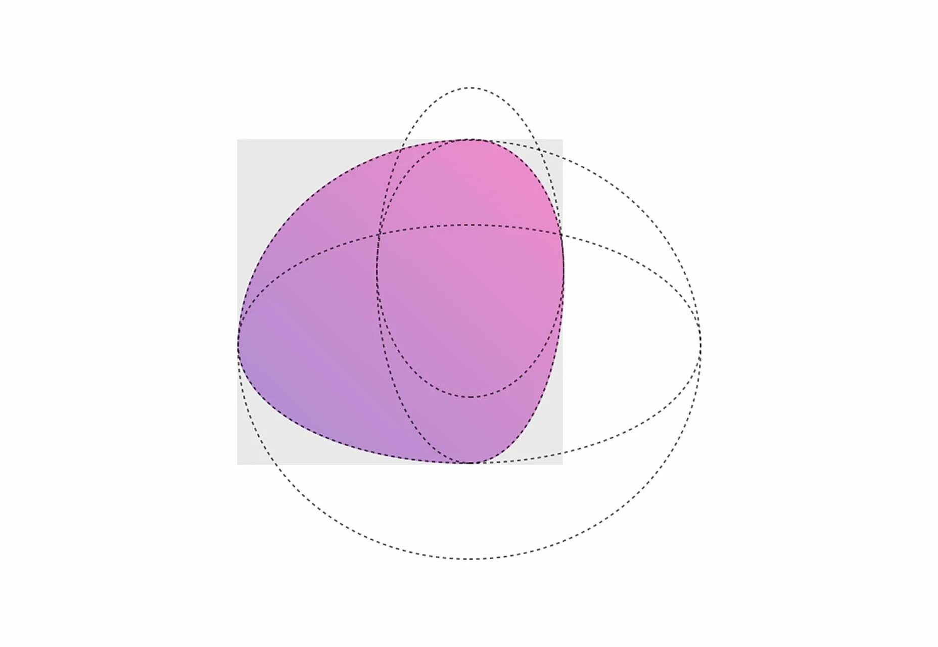 Css закругленные