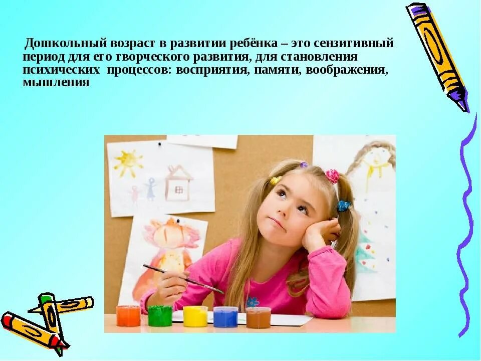 Формирование способности воображения