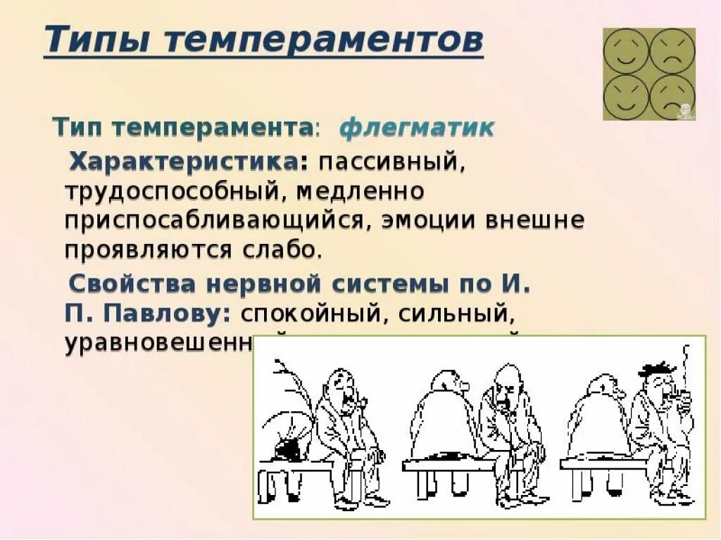 Виды темперамента. Типы темперамента в психологии. Типы личности сангвиник. Тип людей по характеру и темпераменту. Перечисли темпераменты человека