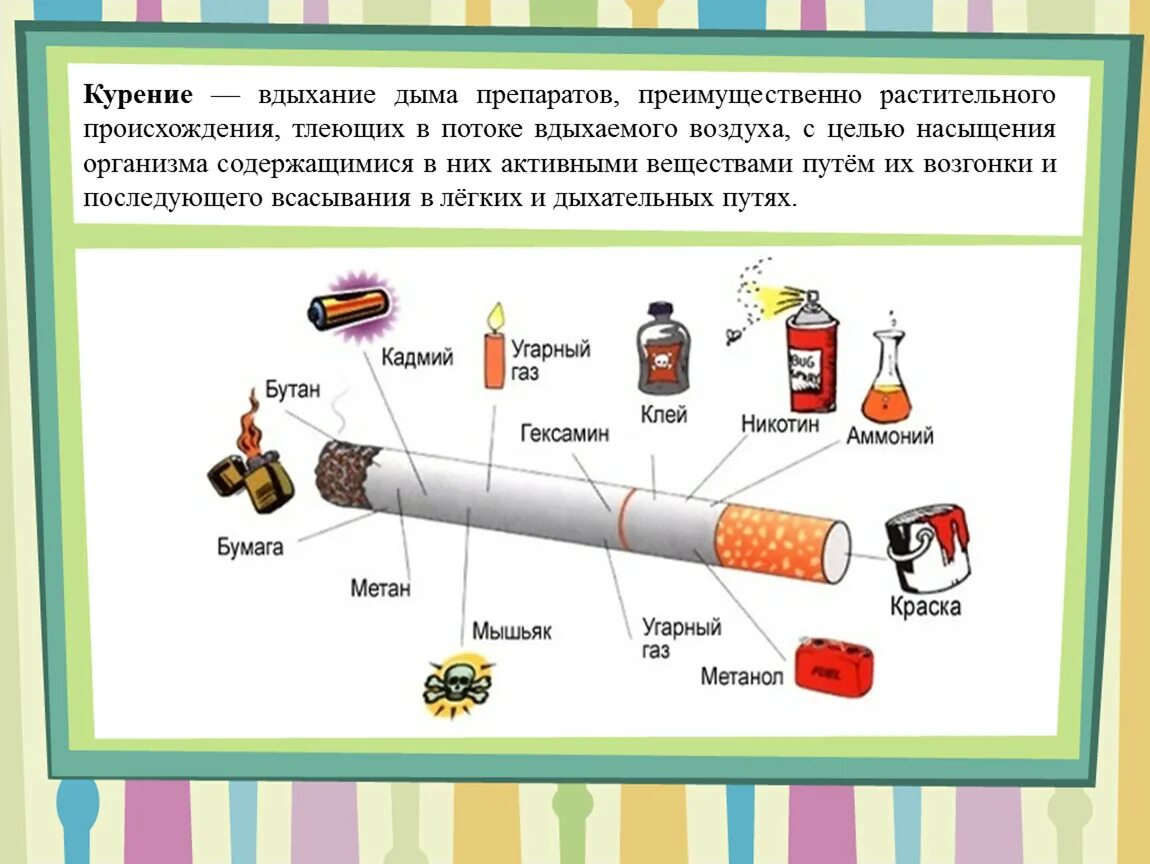 Курение вдыхание дыма препаратов преимущественно. Курение вдыхание. Дымовой препараты для сигареты. При курении воздух вдыхают.