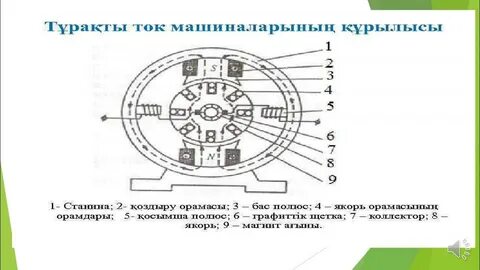 Трусики жоқ түлектер порно