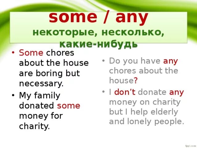 Выберите правильный вариант some any. Some any правило. Some any правило кратко. Money any или some. Some any правило с едой.