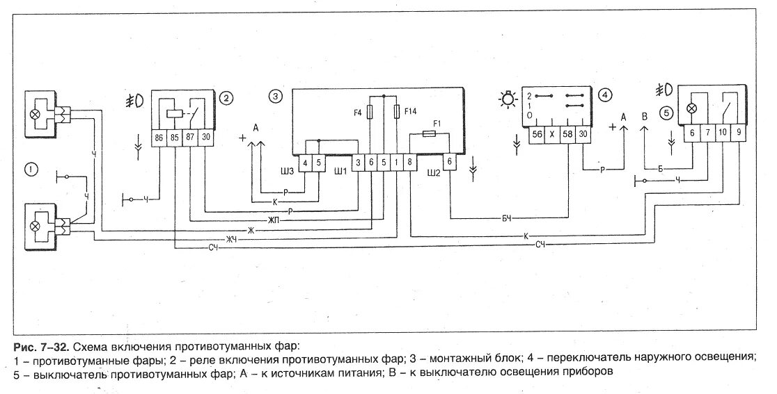 Схема подключения противотуманок 2110. Схема включения противотуманных фар ВАЗ 2110. Схема включения противотуманок ВАЗ 2110. Схема передних противотуманок ВАЗ 2110. Подключение противотуманных фар 2110