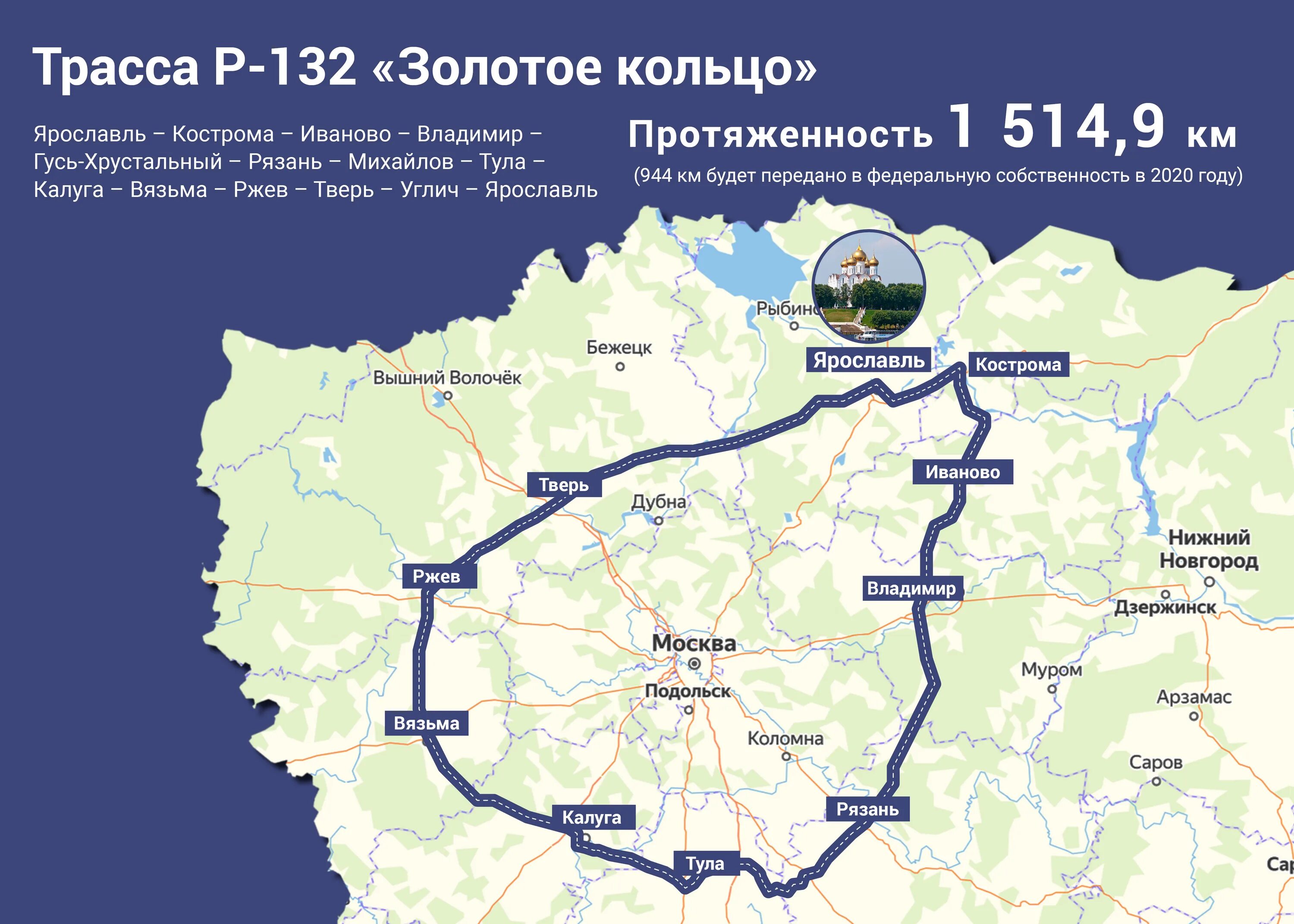 Трасса золотое кольцо р-132. Золотое кольцо России трасса р132. Трасса золотое кольцо р-132 Тверская область. Дорога р132 Кострома