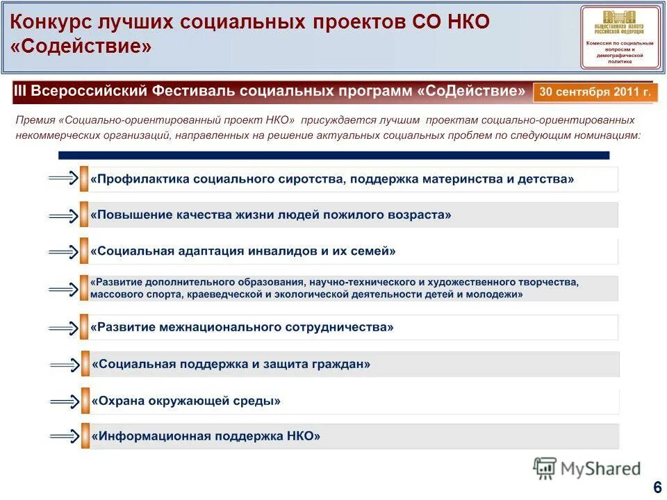 социальные программы некоммерческих организаций. нко социально ориентированные некоммерческие организации. социальное ориентированное нко. виды деятельности некоммерческих организаций. нко таблица количества.