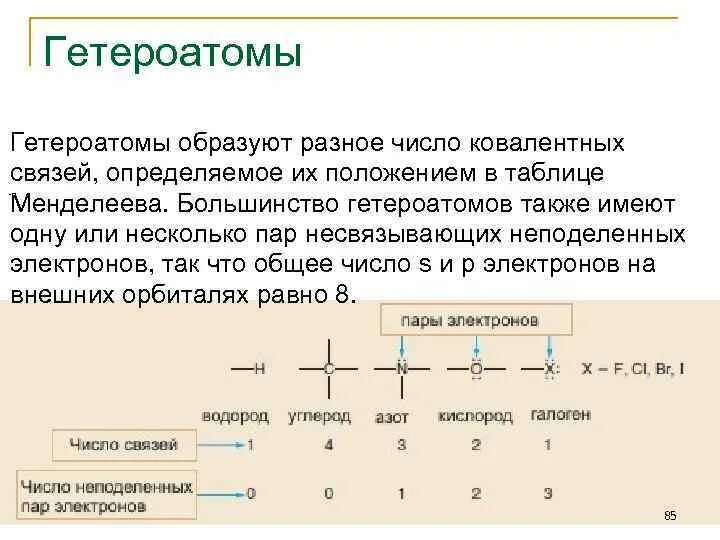 Гетероатомы примеры. Гетероатомы в органической химии. Гетероатомы в органической химии примеры. Гетероатомы с неподеленной электронной парой.