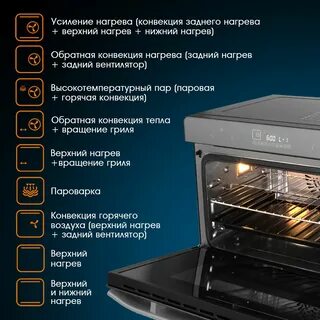 Конвекция отзывы