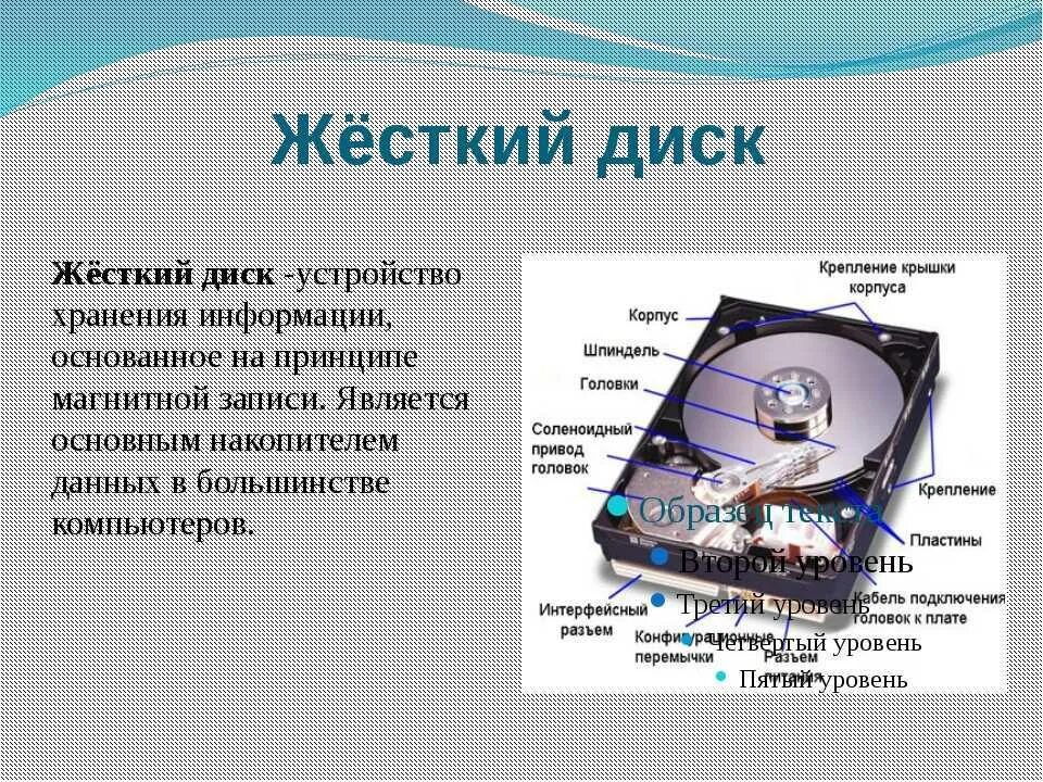 Информатика 7 класс звук. Жесткий диск определение. Жесткий диск определение в информатике. Жесткий диск это кратко. Жесткий диск по информатике.