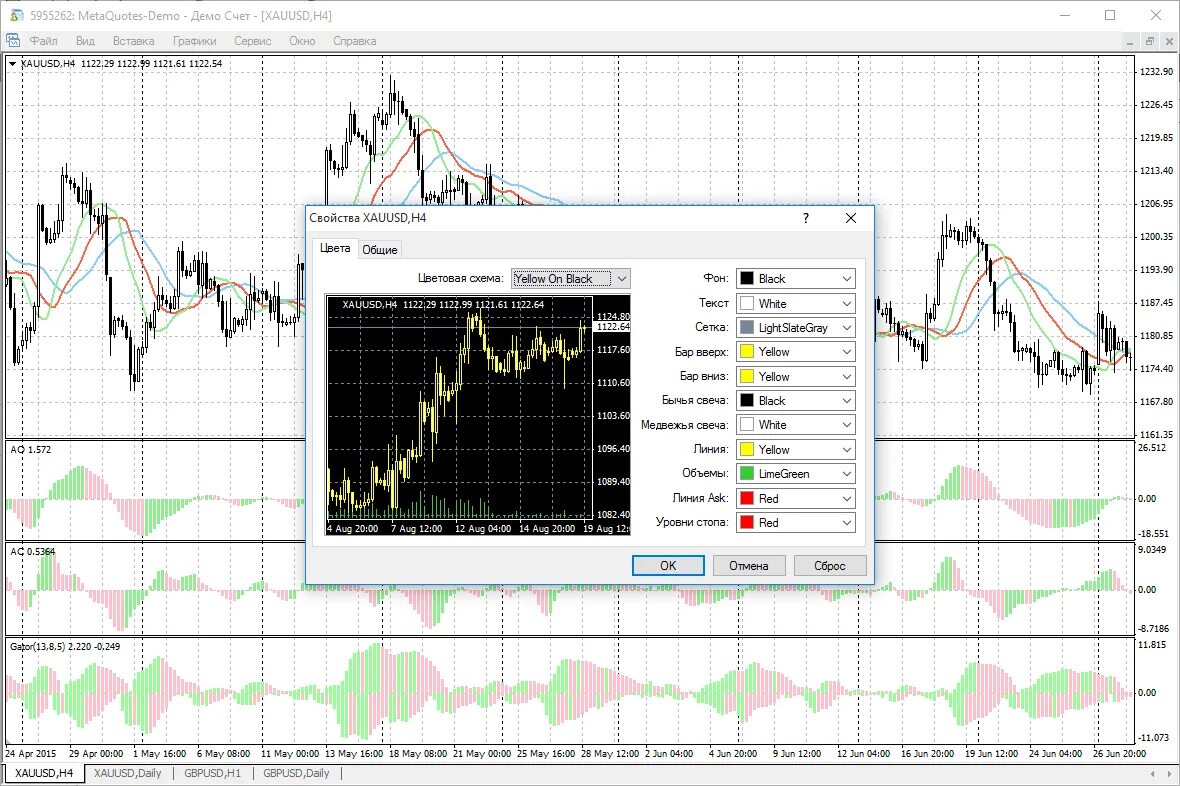 Терминал мт4. Торговый терминал METATRADER 5. METATRADER 4 русский. Торгового терминала MOONTRADER. Мультитерминал мт4 для разных брокеров.