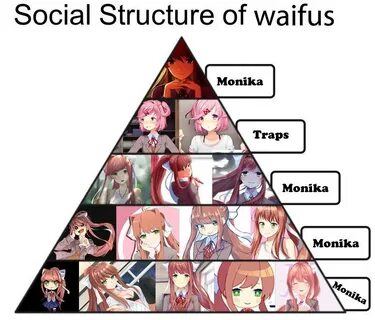 Hi waifu энергия
