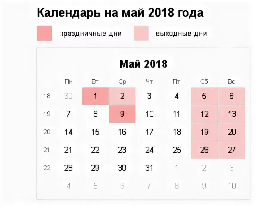 Праздники май 2018. Выходные в мае. Праздничные дни в мае 2018. Как отдыхаем в мае.