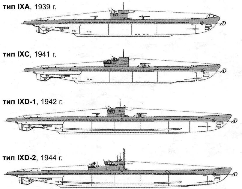 Подводные лодки Кригсмарине Тип 9. Чертежи u-Boot Type IX. U-Boot Typ IX C/40. Подводные лодки типа IXC/40.