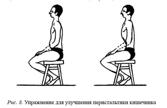 Упражнения для улучшения перистальтики. Упражнения для кишечника. Упражнения от запора. Упражнения для опорожнения.