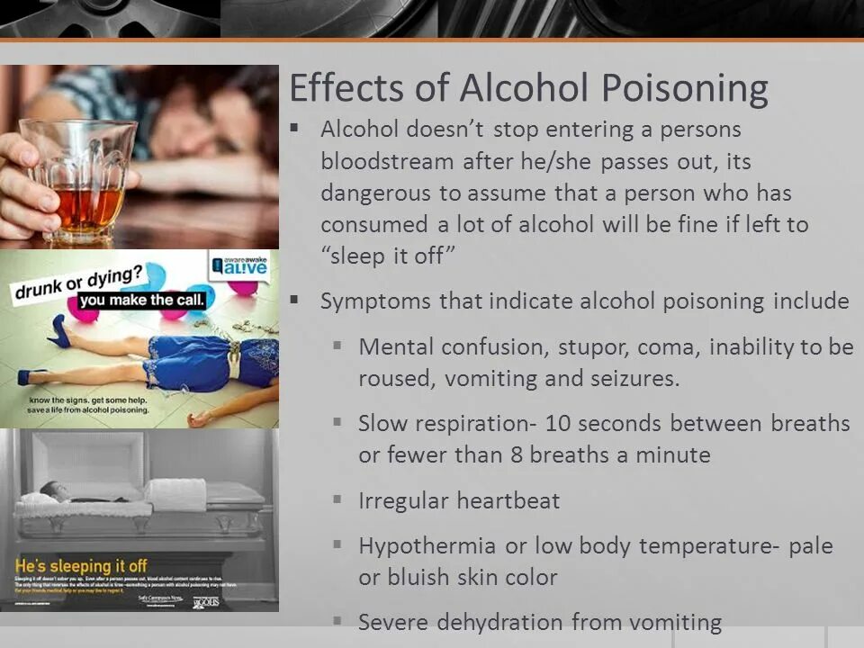 Alcohol poisoning. Types of alcohol. Harmful use of alcohol.