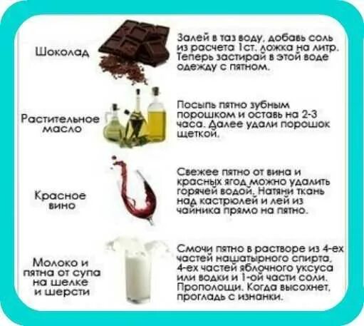 Как отстирать шоколад с белой одежды. Как отстирать шоколад с белой одежды