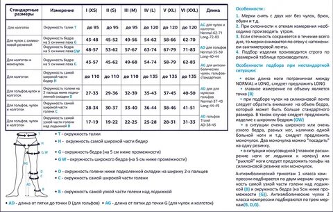 Компрессионный трикотаж размеры таблица
