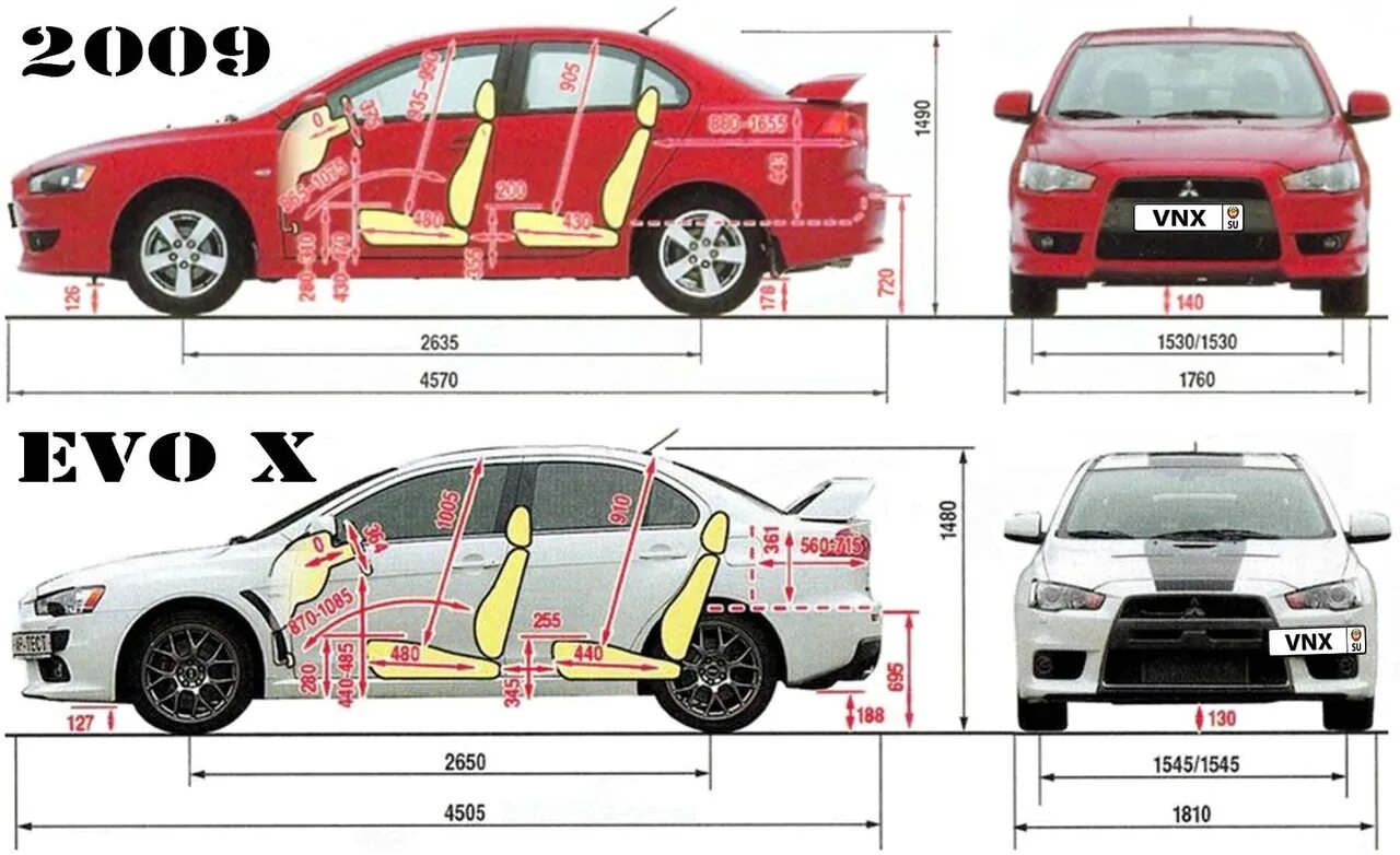 Mitsubishi lancer 10 размеры. Габаритные Размеры Митсубиси Лансер 10. Ширина салона Mitsubishi Lancer 10. Lancer 10 габариты. Габариты Митсубиси Лансер 10.