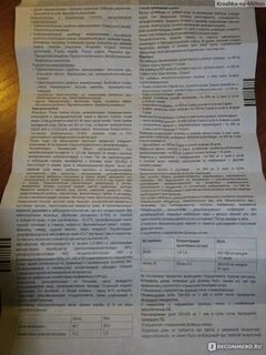 Ципрофлоксацин дозировка