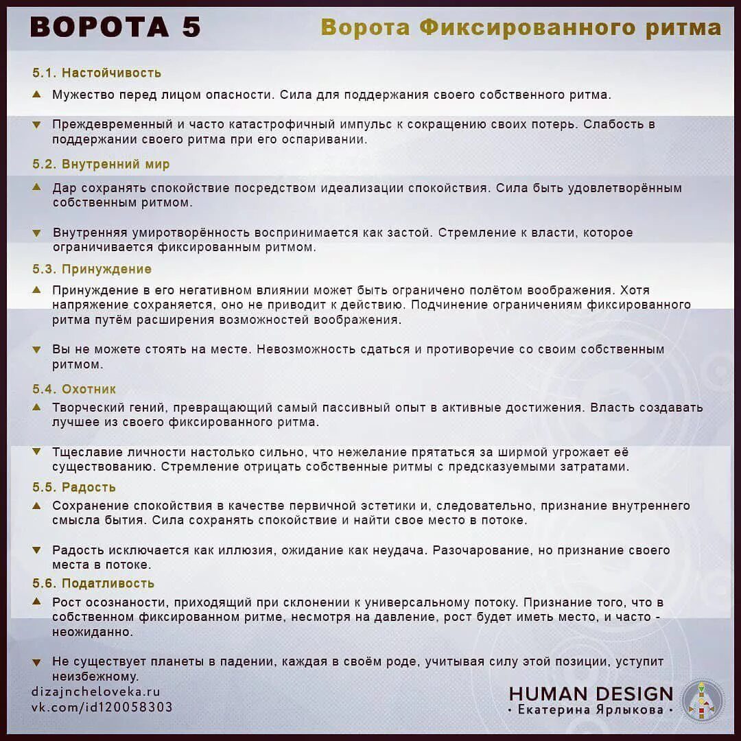 5 ворота 5 линия. Дизайн человека. ворота в дизайне человека. 5 ворота дизайн человека. дизайн человека ворота и каналы.