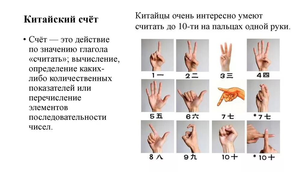 Как будет по китайскому рука. Китайские цифры на пальцах. Китайские жесты. Числа жестами на китайском. Жесты показывающие цифры.