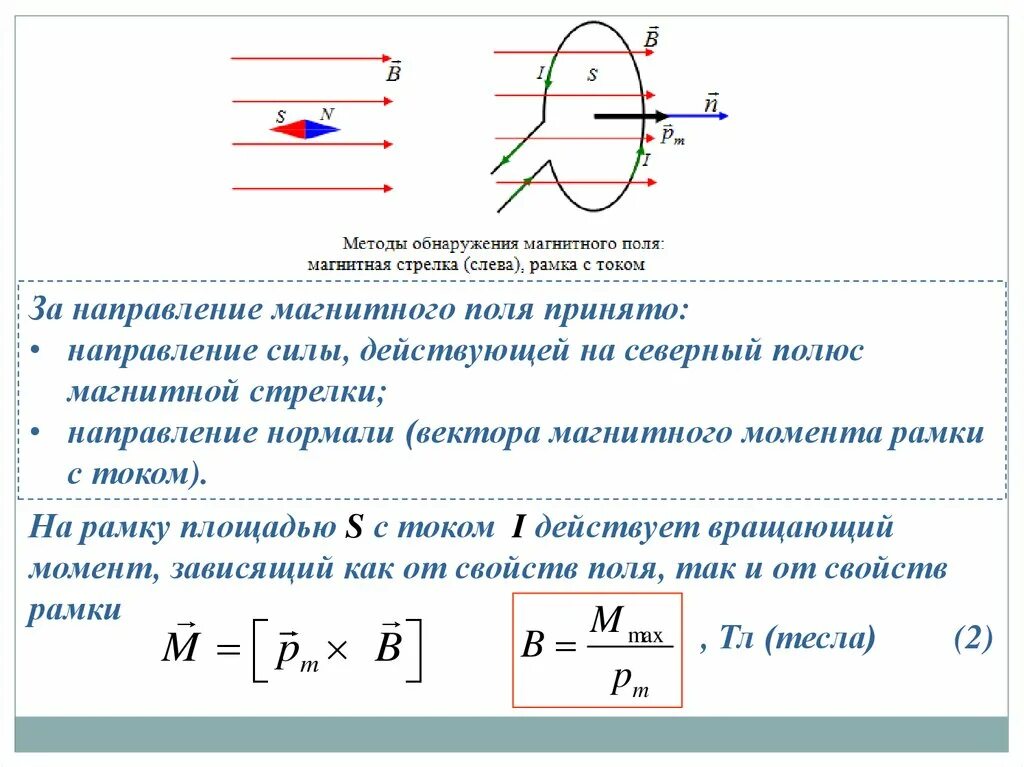 Дайте определение электромагнитной. Вращающий момент рамки с током в магнитном поле. Вращающий момент формула в магнитном поле. Вращательный момент формула магнитное поле. Вращающий момент действующий на рамку с током в магнитном поле.