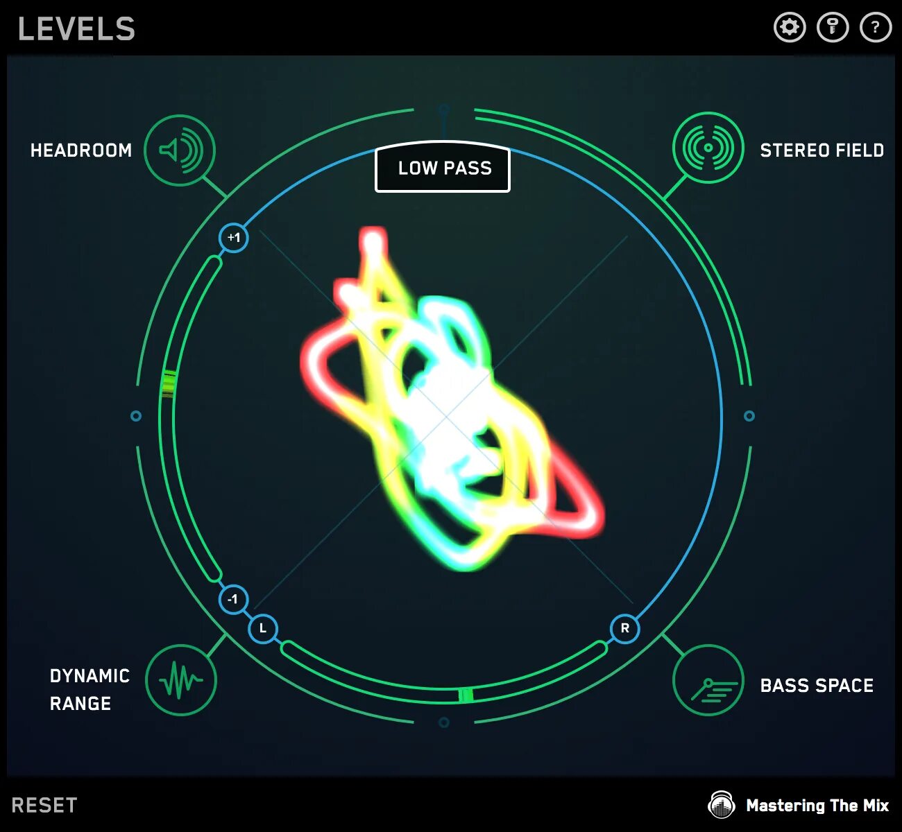 Mastering the mix. Плагин levels. mastering the mix levels. levels vst. mastering the mix - levels 2.