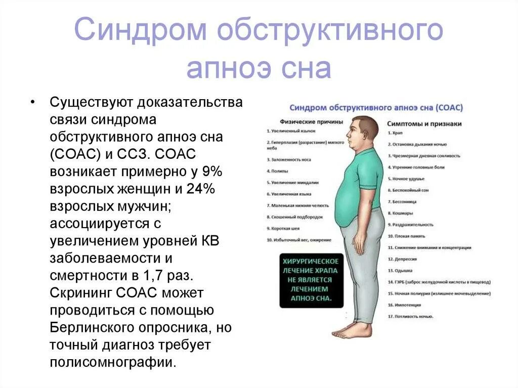 Синдром обструктивного апноэ сна. Синдром обструктивного апноэ. синдром обструктивного ночного апноэ. синдром обструктивного ап ноя сна. соас синдром обструктивного апноэ сна.