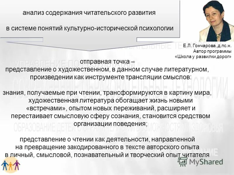 Анализ содержания теста. Отец. Исторический, психологический и культурный анализ. Формирование читательского вкуса.