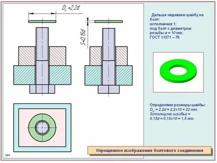 Упрощенное изображение предметов