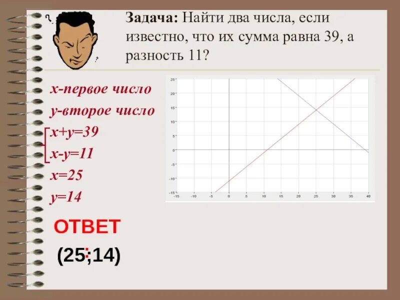 2 числа если известно что