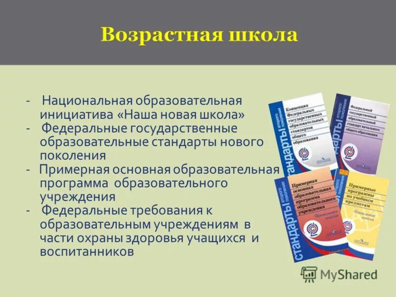 Документы школ по фгос